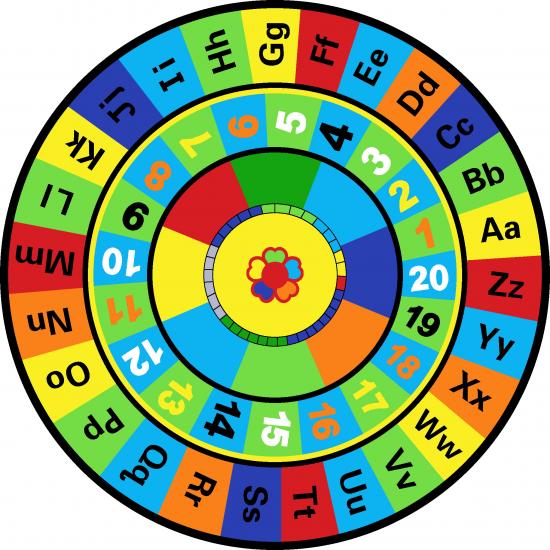 Colourful Alphabets & Numbers